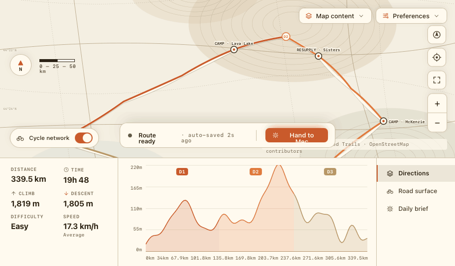 The Bikepackia route planner: a routed 3-day Cascade gravel loop on the map with water, resupply and camp stops, above an elevation profile split into day stages.